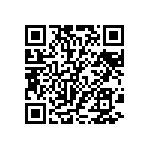 CRT0402-FZ-95R3GLF QRCode