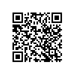 CS0805KRX7RYBB681 QRCode