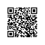 CS1206KKX7RZBB471 QRCode