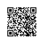 CS1206KRX7R8BB224 QRCode