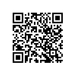 CS1206KRX7RABB102 QRCode