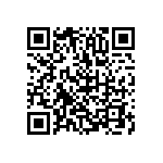 CSC06A01270RGPA QRCode