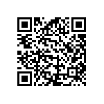 CSC06A01510RGPA QRCode