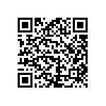 CSC08A03680RGPA QRCode