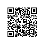 CX0603MRX5R6BB224 QRCode