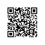 CY7C1061G30-10ZXI QRCode