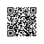 CY7C1512TV18-250BZI QRCode