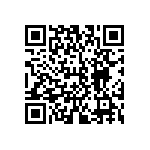 CY7C65215A-32LTXI QRCode