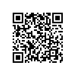 CY91F577BPMC-GSE2 QRCode