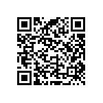 DAM15P1A5NA191K87 QRCode