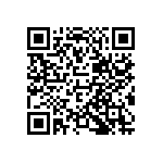 EFM32GG11B840F1024IM64-BR QRCode