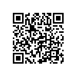 EZR32WG230F128R55G-B0R QRCode