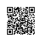 F28M35M22C1RFPT QRCode