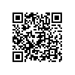 FGG-0B-304-CLAD31 QRCode