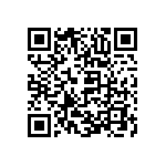 GTC030-24-28S-A24 QRCode