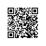 GTC06-32-7S-B30 QRCode