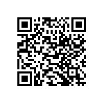 GTC06F28-16SY-027 QRCode
