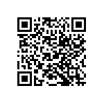 GTC06F32-22S-LC QRCode