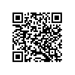 GTCL030-28-12P-LC QRCode