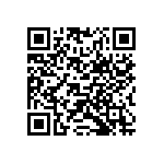 GX40-SO-28-13-S QRCode