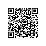 HLMP-CB28-RU000 QRCode