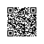 HMK105B7222KV-F QRCode