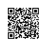 IDT71V25761S200PF QRCode