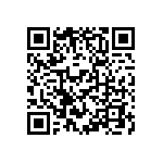 L17HTNEHPOL2RM51C QRCode