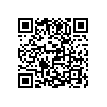 L717TWB17W2PESV3R QRCode