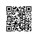 L77TWC25W3SHP2SV4RRM6 QRCode