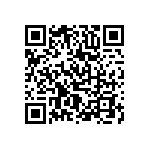 LTC2194CUKG-PBF QRCode