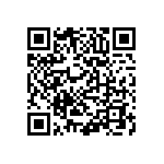 LTC2265IUJ-14-PBF QRCode