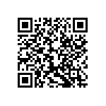 LTC2265IUJ-14-TRPBF QRCode