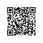 LTC2445IUHF-TRPBF QRCode