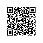 LTC2845CUHF-TRPBF QRCode