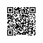 M4A3-32-32-7JNI QRCode