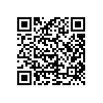 MIMX8MQ6DVAJZAA QRCode