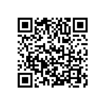 MPC860DPCZQ66D4 QRCode