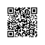 P1AFS1500-2FG256I QRCode