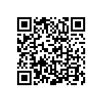 PATT0603E1000BGT1 QRCode