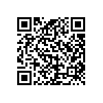 PC9S08AC128CLKE QRCode