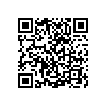 PE-0402CH150JTT QRCode