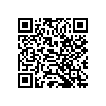 PE0603JRF070R033L QRCode