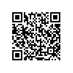 PIC32MX174F256B-I-MM QRCode