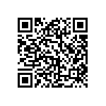 PPT2-0500GFK2VE QRCode