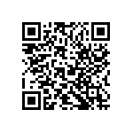 RC0201DR-0715KL QRCode