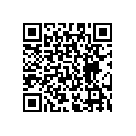 RC0201DR-07681RL QRCode