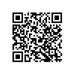 RC0201FR-0714RL QRCode