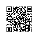 RC0201FR-0716RL QRCode