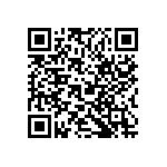 RC0201FR-0721KL QRCode